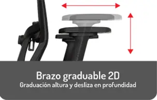 Imagen asociada a Glosario Sillas Ergonómicas Industrias Cruz