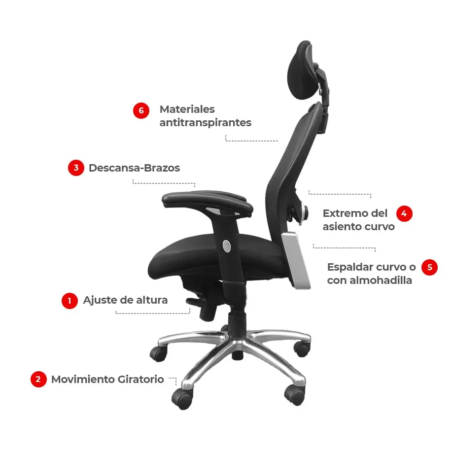 Imagen asociada a 6 Consejos para seleccionar Sillas Ergonomicas