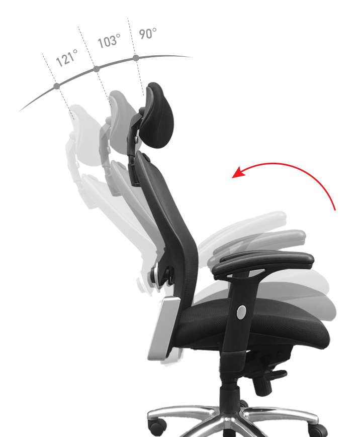 silla oficina mecanismo sincro