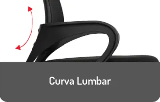 Imagen asociada a Glosario Sillas Ergonómicas Industrias Cruz