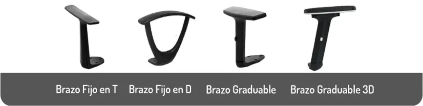 Imagen asociada a Glosario Sillas Ergonómicas Industrias Cruz